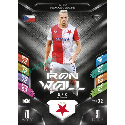 2025/26 Sportzoo Chance Liga DUEL #IW-02 TOMÁŠ HOLEŠ Iron Wall