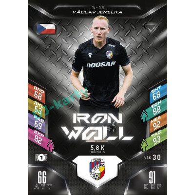 2025/26 Sportzoo Chance Liga DUEL #IW-06 VÁCLAV JEMELKA Iron Wall