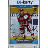 2009/10 OFS #Points09 David Hruška Points