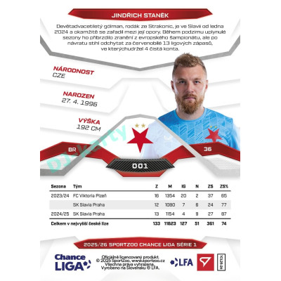 2025/26 Sportzoo Chance Liga 1. série #001 Jindřich Staněk