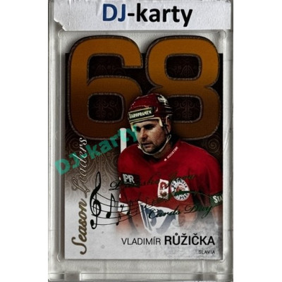 2017/18 OFS #SL-2 Vladimír Růžička Season Leaders Cards Day Pražské Jaro