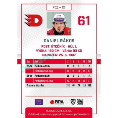 2025/26 Goal Cards Maxa liga #PCE-10 Daniel Rákos