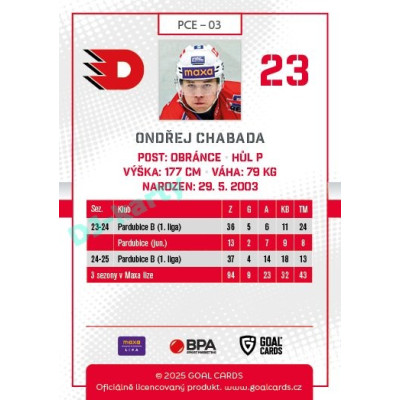 2025/26 Goal Cards Maxa liga #PCE-03 Ondřej Chabada