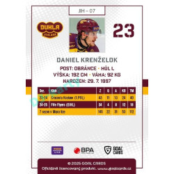 2025/26 Goal Cards Maxa liga #JIH-07 Daniel Krenželok