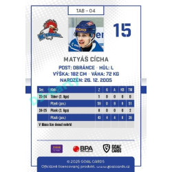2025/26 Goal Cards Maxa liga #TAB-04 Matyáš Cícha