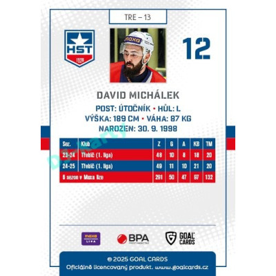 2025/26 Goal Cards Maxa liga #TRE-13 David Michálek