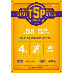 2025/26 Goal Cards Maxa liga #TOP-24 Tomáš Šmerha Top 5 Statistics