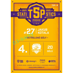 2025/26 Goal Cards Maxa liga #TOP-09 Jakub Kotala Top 5 Statistics