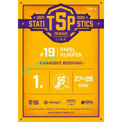 2025/26 Goal Cards Maxa liga #TOP-01 Pavel Klhůfek Top 5 Statistics