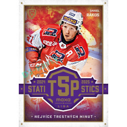 2025/26 Goal Cards Maxa liga #TOP-21 Daniel Rákos Top 5 Statistics