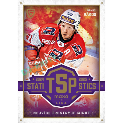 2025/26 Goal Cards Maxa liga #TOP-21 Daniel Rákos Top 5 Statistics