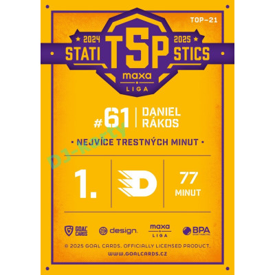 2025/26 Goal Cards Maxa liga #TOP-21 Daniel Rákos Top 5 Statistics