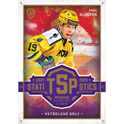 2025/26 Goal Cards Maxa liga #TOP-06 Pavel Klhůfek Top 5 Statistics