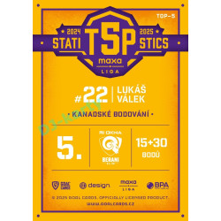 2025/26 Goal Cards Maxa liga #TOP-05 Lukáš Válek Top 5 Statistics