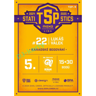 2025/26 Goal Cards Maxa liga #TOP-05 Lukáš Válek Top 5 Statistics