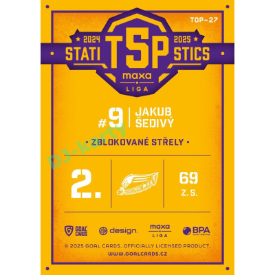 2025/26 Goal Cards Maxa liga #TOP-27 Jakub Šedivý Top 5 Statistics
