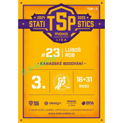 2025/26 Goal Cards Maxa liga #TOP-03 Luboš Rob Top 5 Statistics