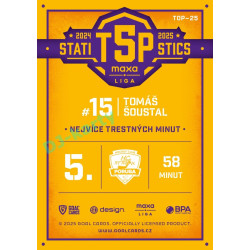 2025/26 Goal Cards Maxa liga #TOP-25 Tomáš Šoustal Top 5 Statistics