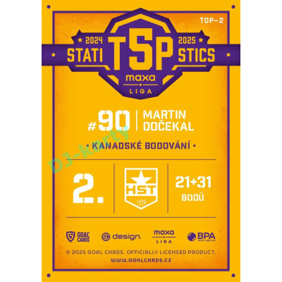 2025/26 Goal Cards Maxa liga #TOP-02 Martin Dočekal Top 5 Statistics