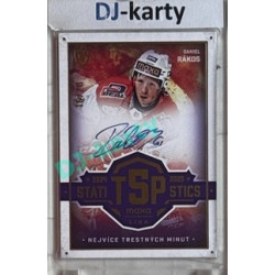 2025/26 Goal Cards Maxa liga #TOP-21 Daniel Rákos Top 5 Statistics Signature 16/20