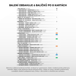2025/26 Sportzoo ELH 1. serie Blaster balíček