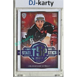 2025/26 Goal Cards Maxa liga #TOP-28 Fabien Kočí Top 5 Statistics Parallel 03/15