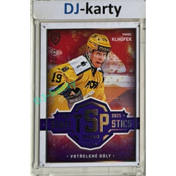 2025/26 Goal Cards Maxa liga #TOP-06 Pavel Klhůfek Top 5 Statistics Parallel 03/15