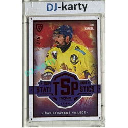 2025/26 Goal Cards Maxa liga #TOP-31 Jiří Krisl Top 5 Statistics Parallel Red 2/6