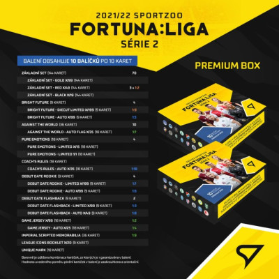 2021/22 Sportzoo Fortuna Liga 2. série Premium CASE