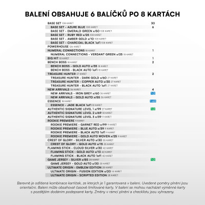 2025/26 Sportzoo ELH 2. serie Blaster balíček