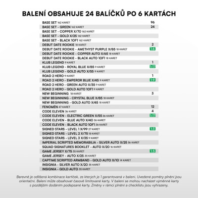 2025/26 Sportzoo Chance Liga 2. série Retail balíček