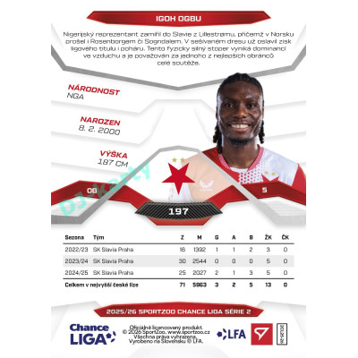 2025/26 Sportzoo Chance Liga 2. série #197 IGOH OGBU