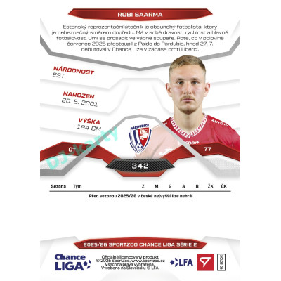 2025/26 Sportzoo Chance Liga 2. série #342 ROBI SAARMA
