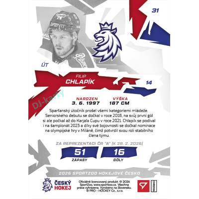 2026 Sportzoo Hokejové Česko #31 Filip Chlapík