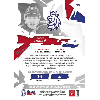 2026 Sportzoo Hokejové Česko #30 Luboš Horký