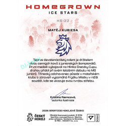 2026 Sportzoo Hokejové Česko #HS-22 Matěj Kubiesa Homegrown Ice Stars
