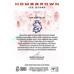 2026 Sportzoo Hokejové Česko #HS-07 Jan Košťálek Homegrown Ice Stars