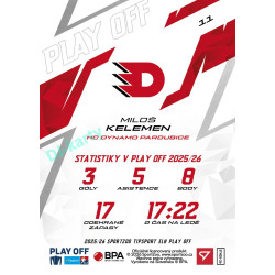 2025/26 Sportzoo ELH Play Off #11 Miloš Kelemen Play Off