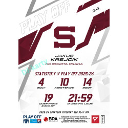 2025/26 Sportzoo ELH Play Off #14 Jakub Krejčík Play Off