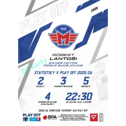 2025/26 Sportzoo ELH Play Off #36 Róbert Lantoši Play Off