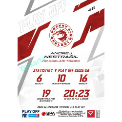 2025/26 Sportzoo ELH Play Off #42 Andrej Nestrašil Play Off