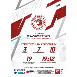 2025/26 Sportzoo ELH Play Off #39 Tomáš Kundrátek Play Off