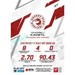 2025/26 Sportzoo ELH Play Off #37 Ondřej Kacetl Play Off