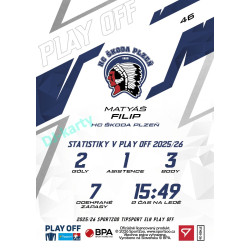2025/26 Sportzoo ELH Play Off #46 Matyáš Filip Play Off