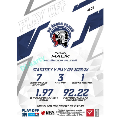 2025/26 Sportzoo ELH Play Off #43 Nick Malík Play Off