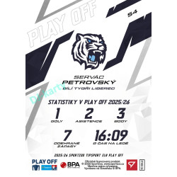 2025/26 Sportzoo ELH Play Off #54 Servác Petrovský Play Off