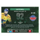2025/26 Sportzoo ELH Play Off #RI-08 Jan Štencel Radegast Index