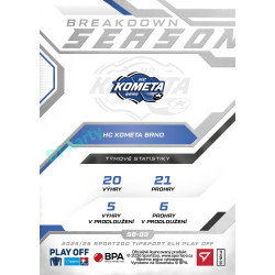 2025/26 Sportzoo ELH Play Off #SB-03 Tomáš Zohorna Season Breakdown