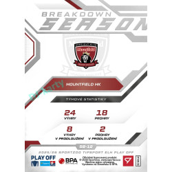 2025/26 Sportzoo ELH Play Off #SB-12 Connor Bunnaman Season Breakdown