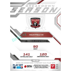 2025/26 Sportzoo ELH Play Off #SB-10 T. J. Melancon Season Breakdown